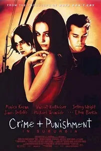 Download Crime + Punishment in Suburbia (2000) {English With Subtitles} 480p [450MB] || 720p [950MB] || 1080p [2.3GB]